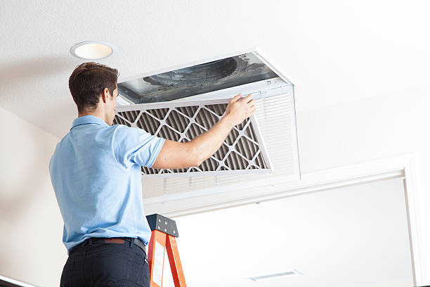Best HVAC Equipment and Components in Mineola, TX